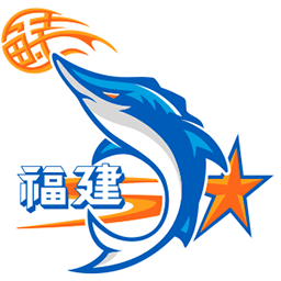 福（fú）建 o