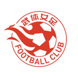 申花上體（tǐ）女足