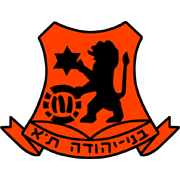 斯特魯姆斯卡